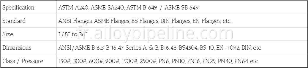 A182 904L Flange datas